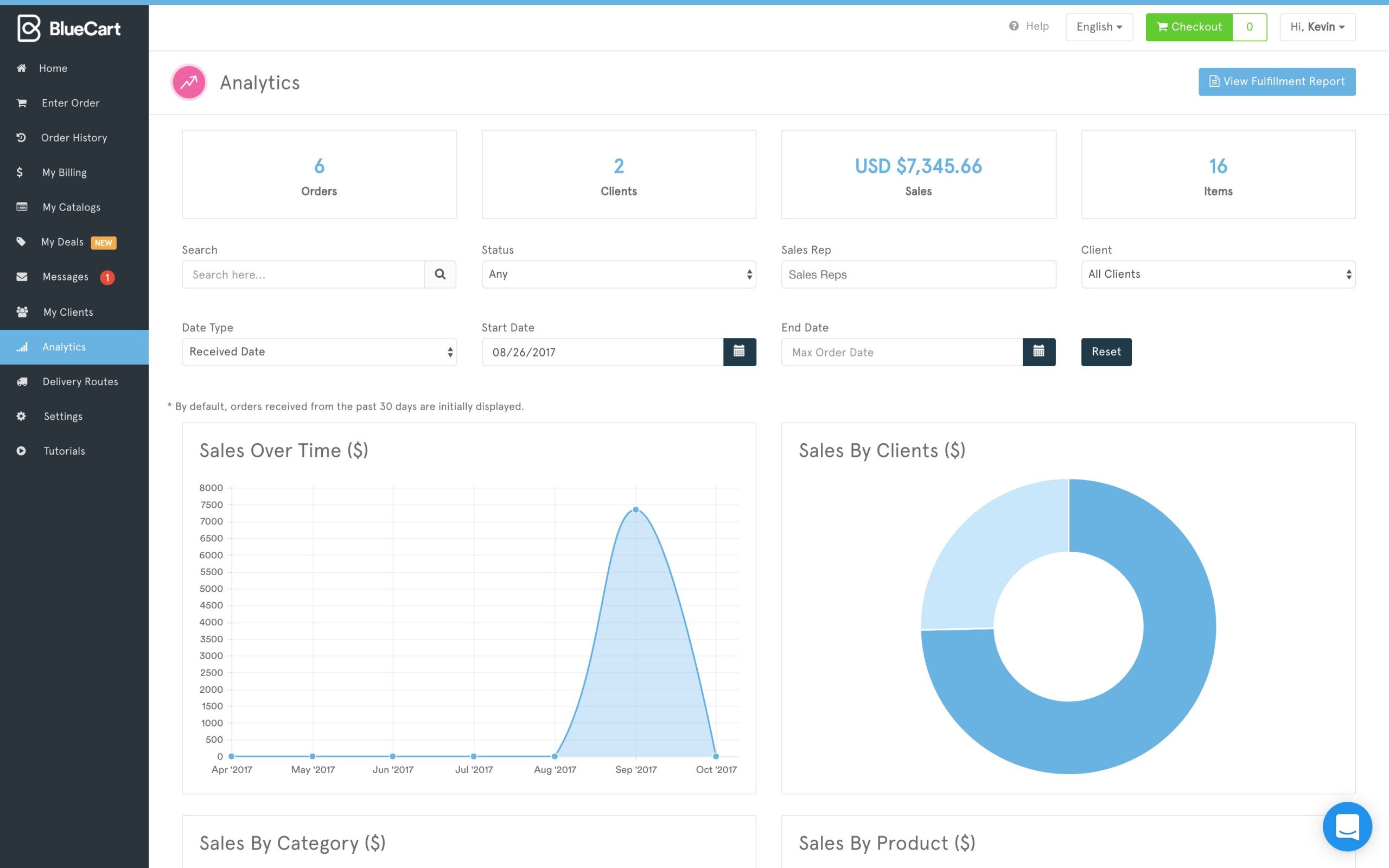 BlueCart Reviews 2021 Pricing & Demo & Software Alternatives — FunGTU