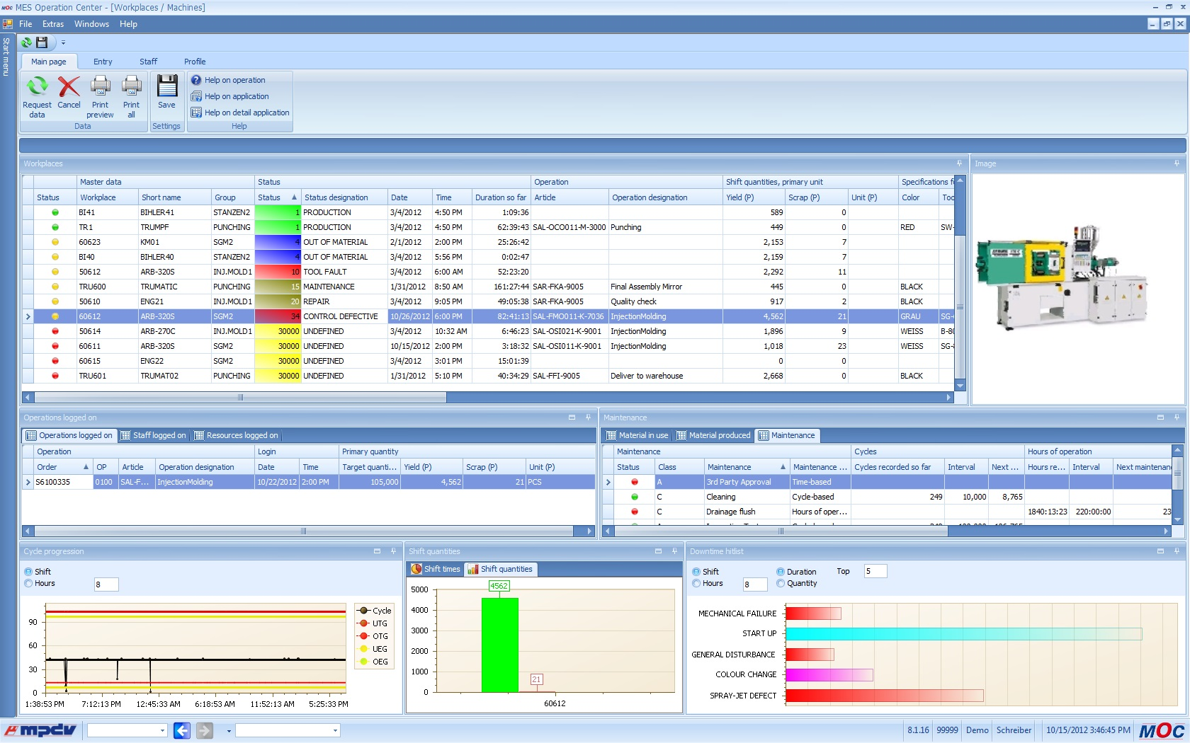 HYDRA Reviews 2021: Pricing & Demo & Software Alternatives — FunGTU