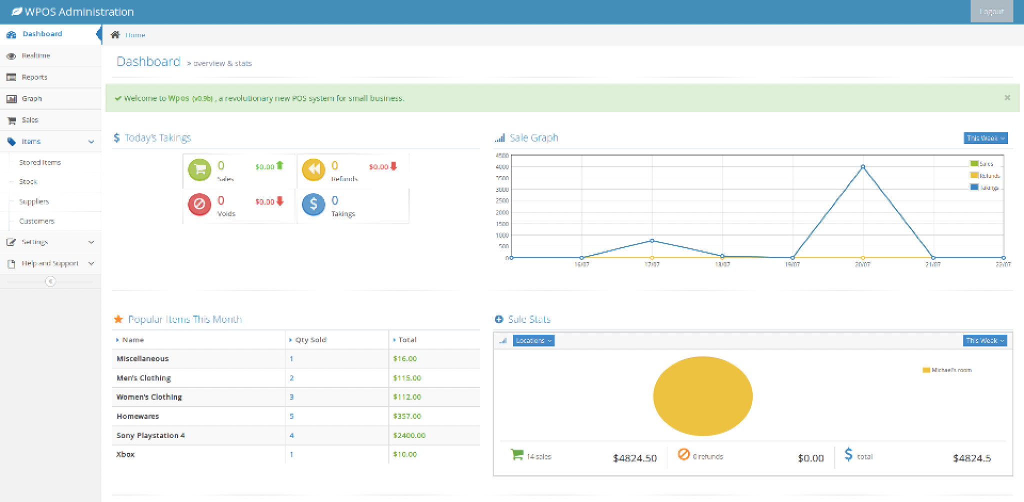 WallacePOS Reviews 2021 Pricing & Demo & Software Alternatives — FunGTU