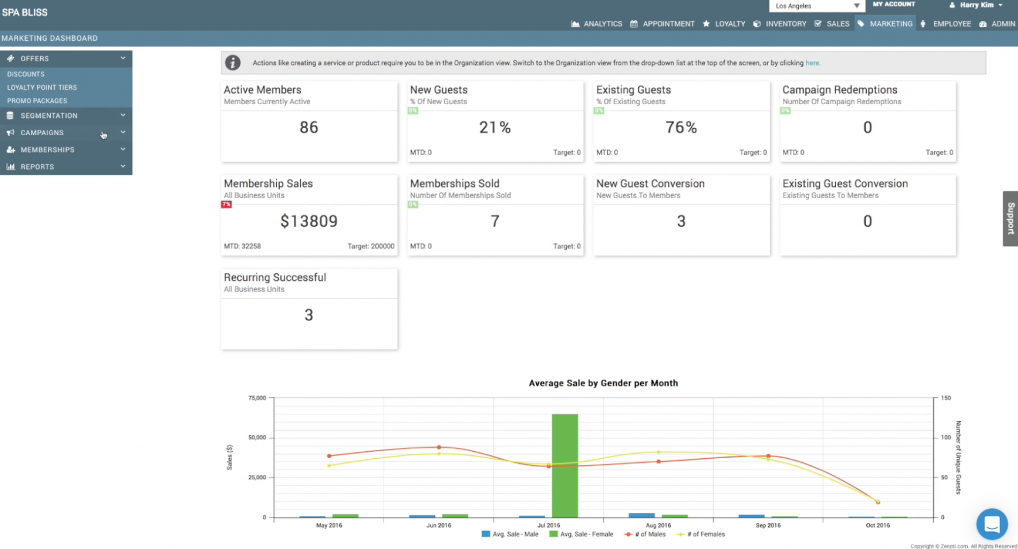 Zenoti Reviews 2021 Pricing And Demo And Software Alternatives — Fungtu