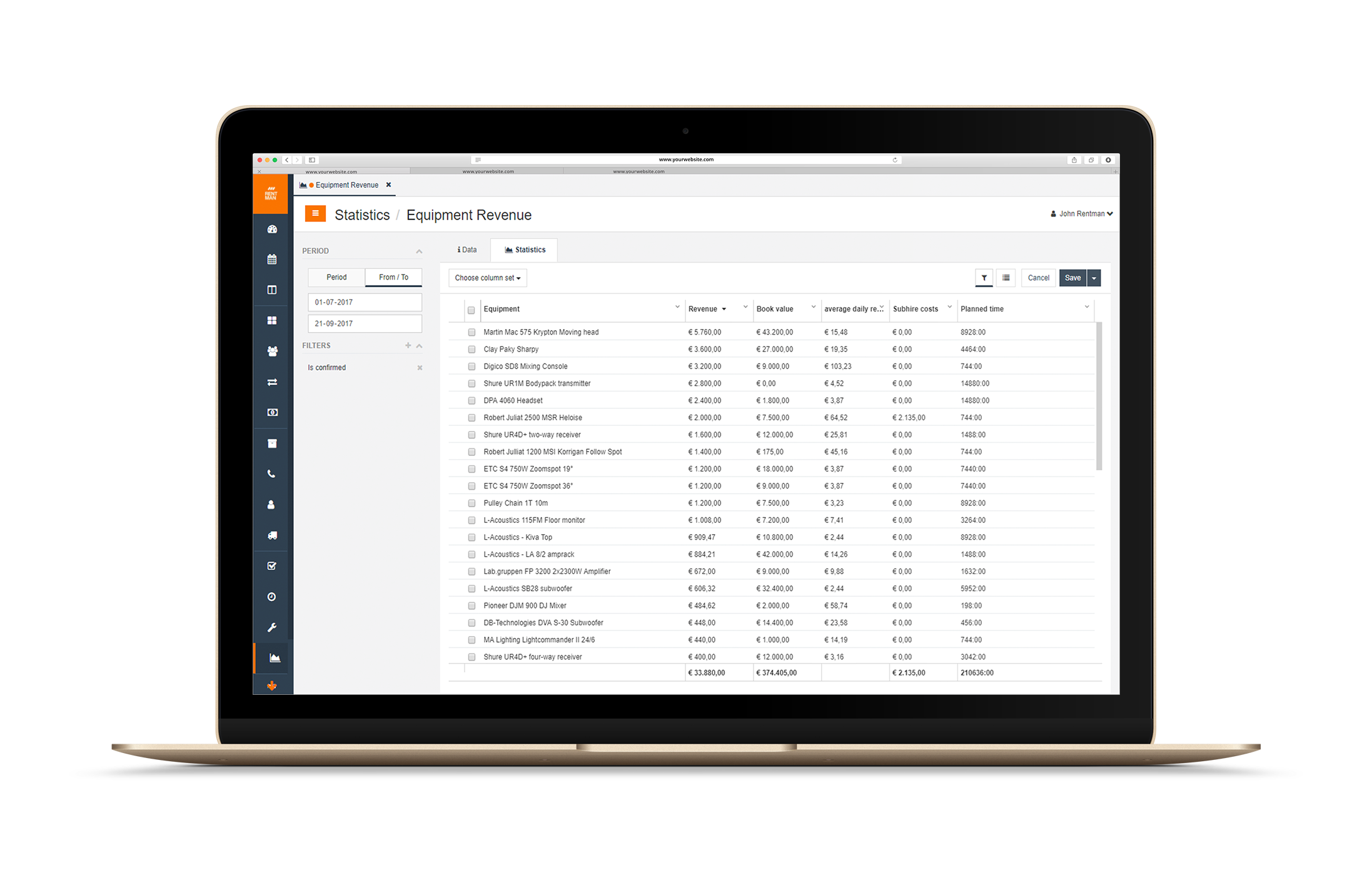 Rentman Reviews 2021: Pricing & Demo & Software Alternatives — FunGTU