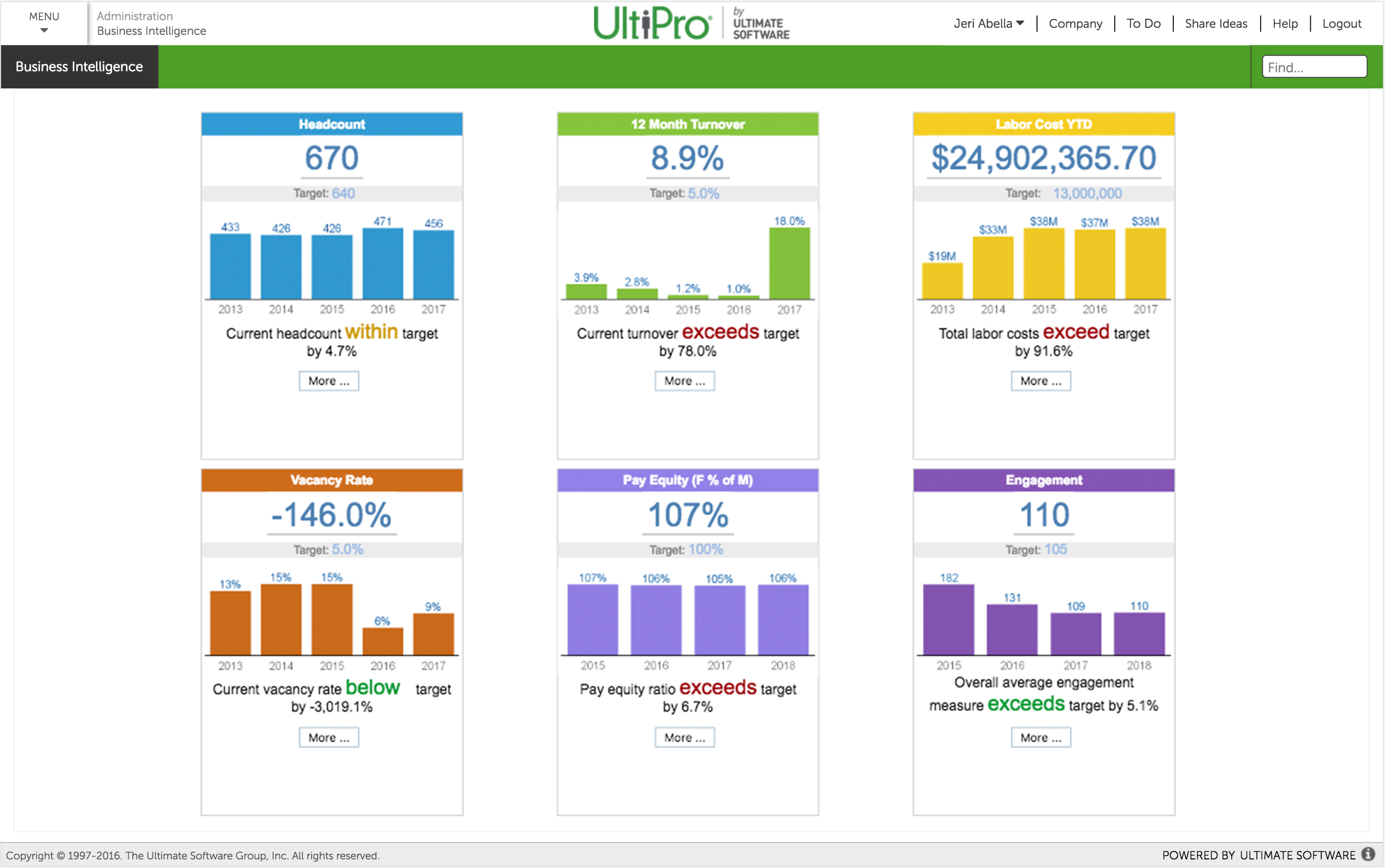 Discover How Ukg Ultipro Login Is Shaping Conversations Everywhere