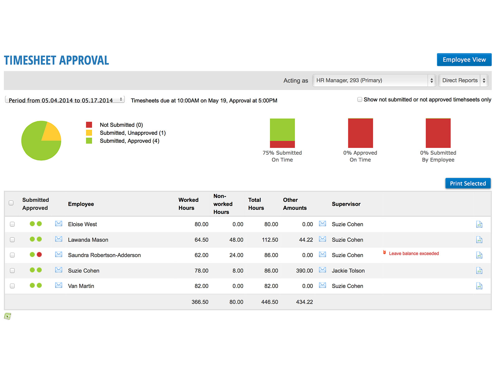 DATIS E3 Reviews 2021 Pricing & Demo & Software Alternatives — FunGTU