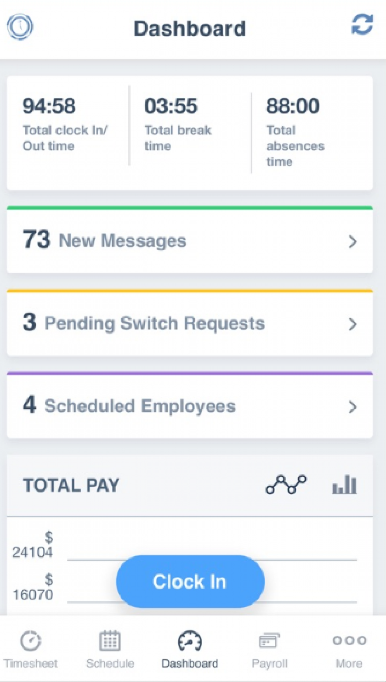  time clock wizard reviews 2021 pricing demo software alternatives 